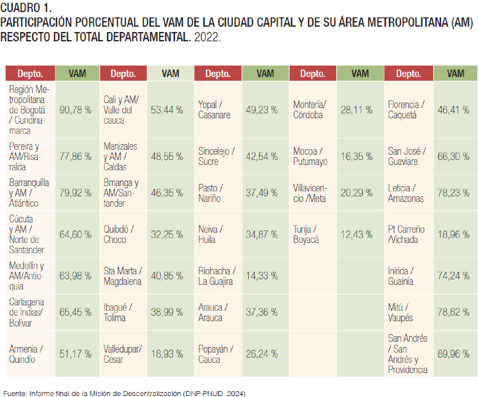 revista_373_7